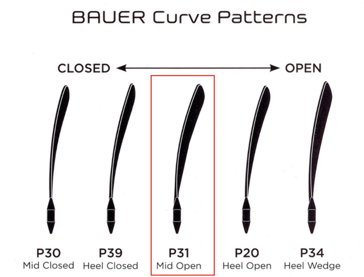 LH Bauer Supreme Shadow | 26" Flex | P31 (Goalie) | Refurbished | DW-3463