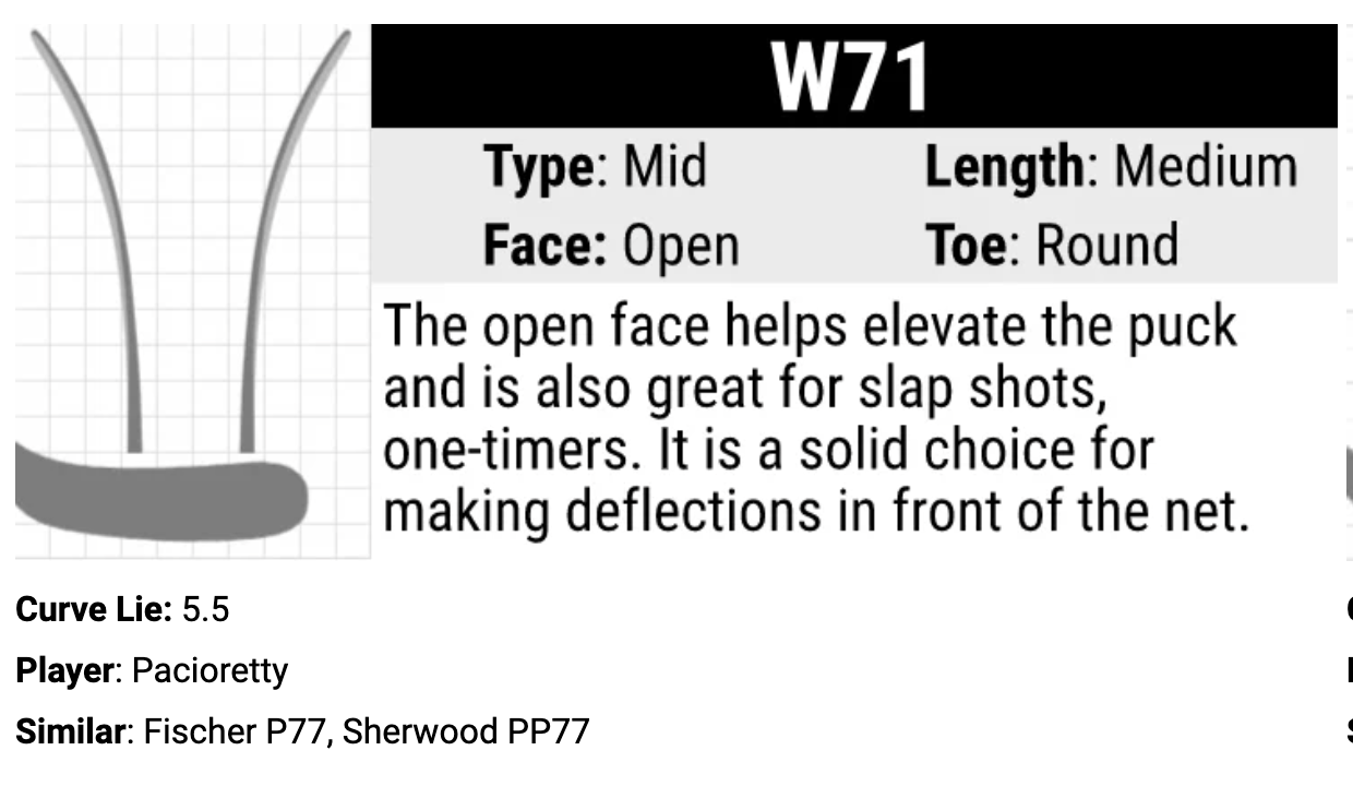 RH CCM Jetspeed FT6 Pro | 75 Flex | P71 | New Pro Stock | NPS-535