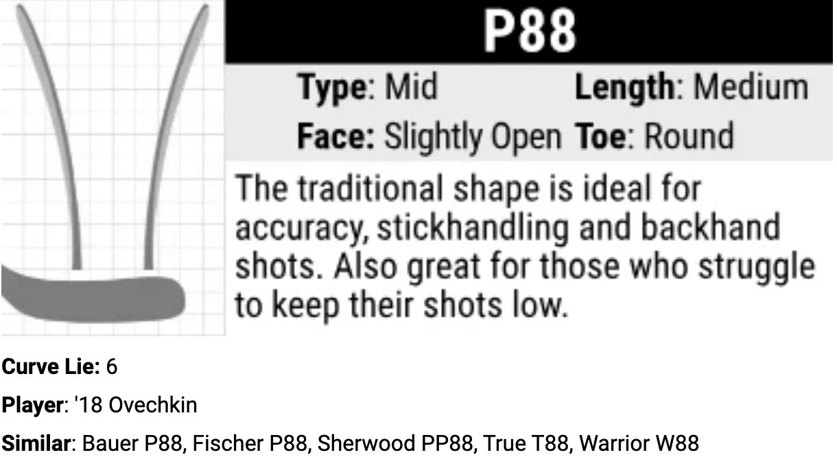 RH CCM Ribcor Trigger 6 | 65 Flex | P88 | Refurbished | D-3631