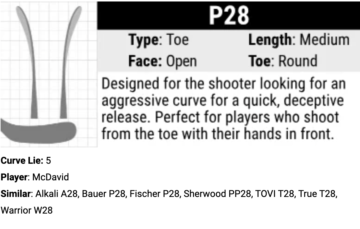 LH CCM Ribcor Trigger 8 Pro | 75 Flex | P28 | Refurbished | DW-1566