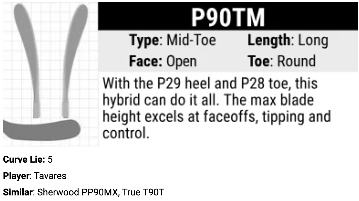 LH CCM Jetspeed FT7 Pro | 70 Flex | P90TM | Refurbished | DW-1526