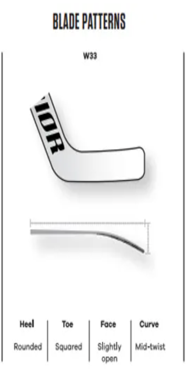 LH Warrior RV4 Goalie | 26" Flex | W33 (Goalie) | Refurbished | DW-3619